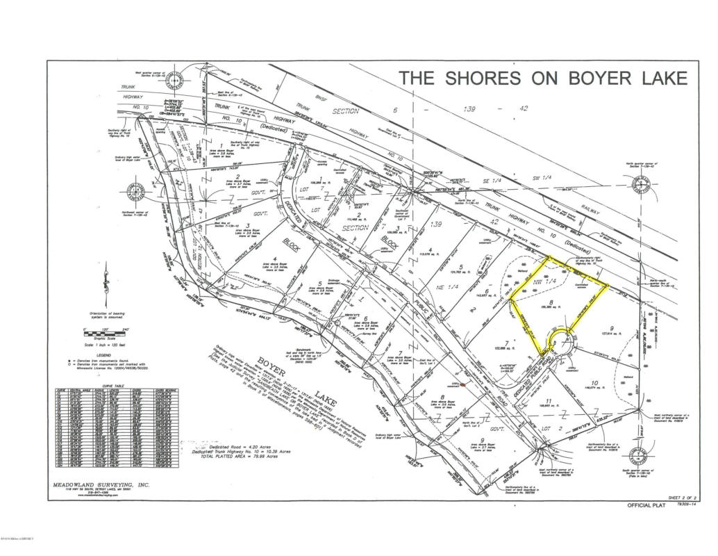 LOT 8 BLK2 S THE SHORES ON BOYER LAKE, LAKE PARK, MN 56554, photo 1 of 3