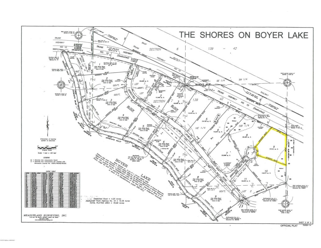 LOT 9 BLK2 THE SHORES ON BOYER LAKE S, LAKE PARK, MN 56554, photo 1 of 3